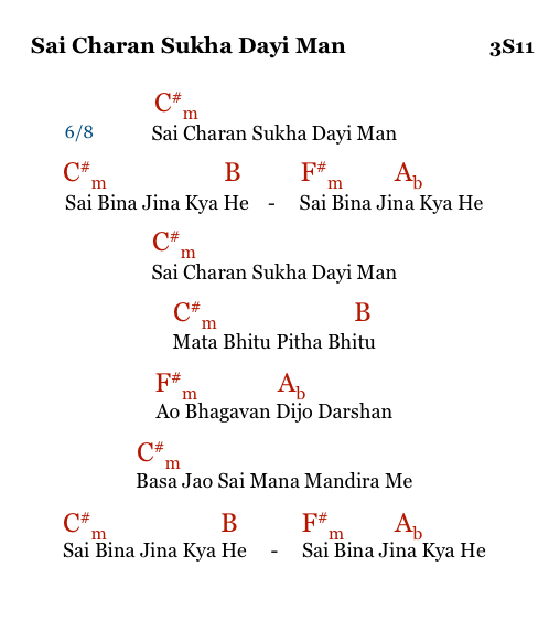 saicharan